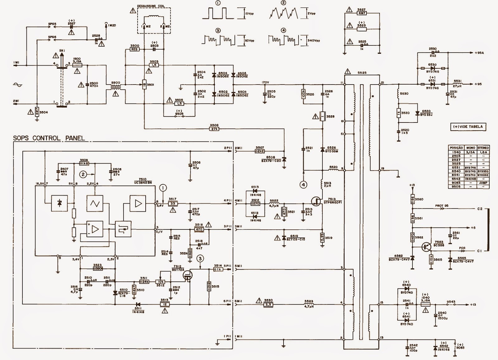 Crt Tv Smps Circuit Diagram