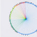 How to Create a Bar-in-Bar Chart in Tableau image.