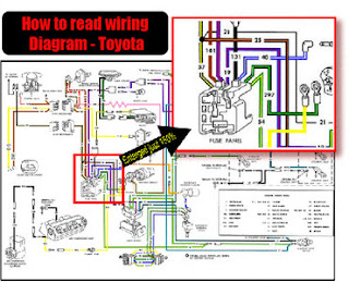 Free Toyota Wiring Diagrams