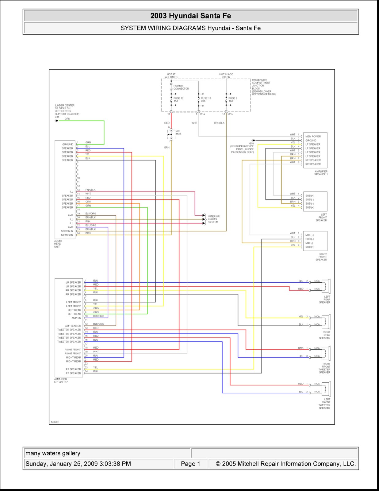 Hyundai Santa Fe Wiring Diagrams Free from 4.bp.blogspot.com