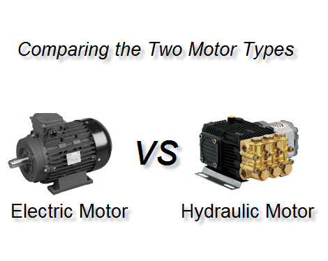 Two Stage Hydraulic Motor