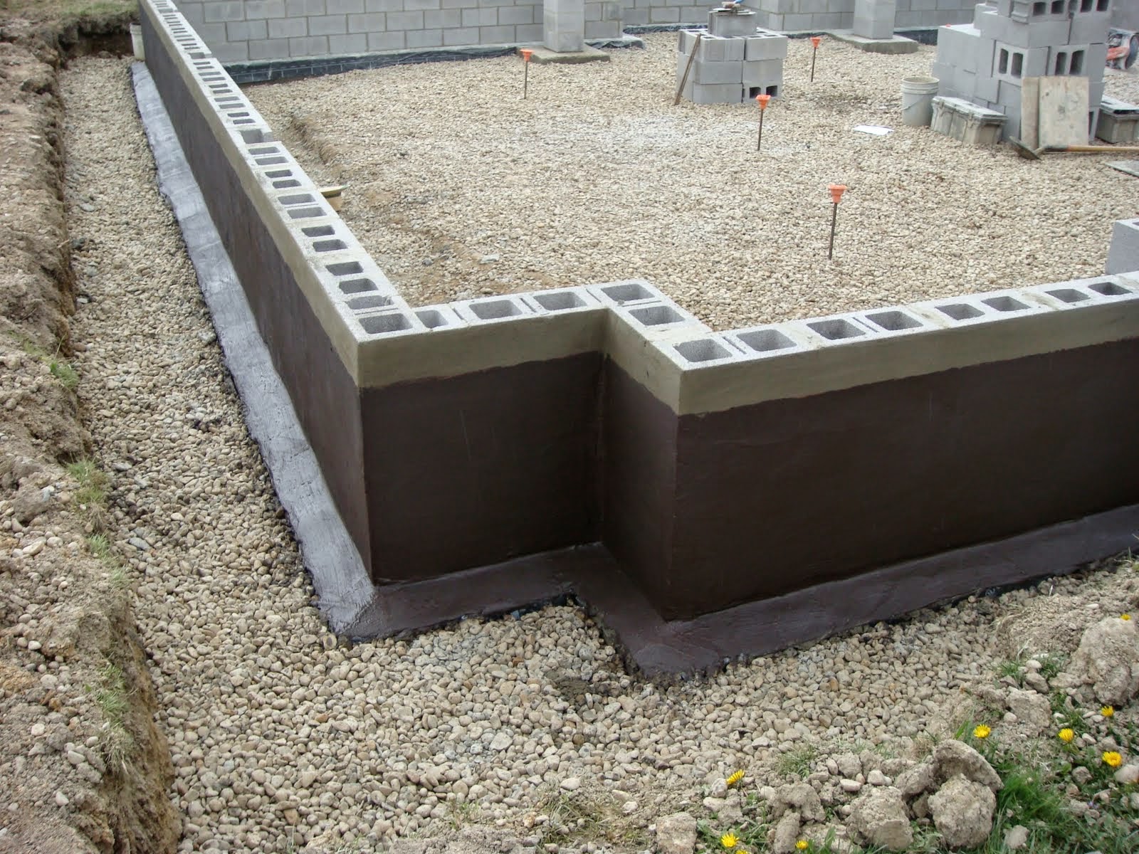 Top 8 Types Of Foundations Or Footings Use In Constru - vrogue.co