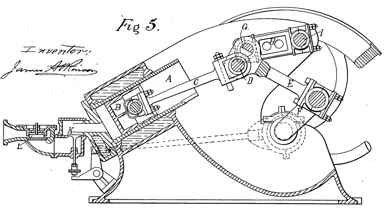 Atkinson Cycle Engine Vs Normal Engine