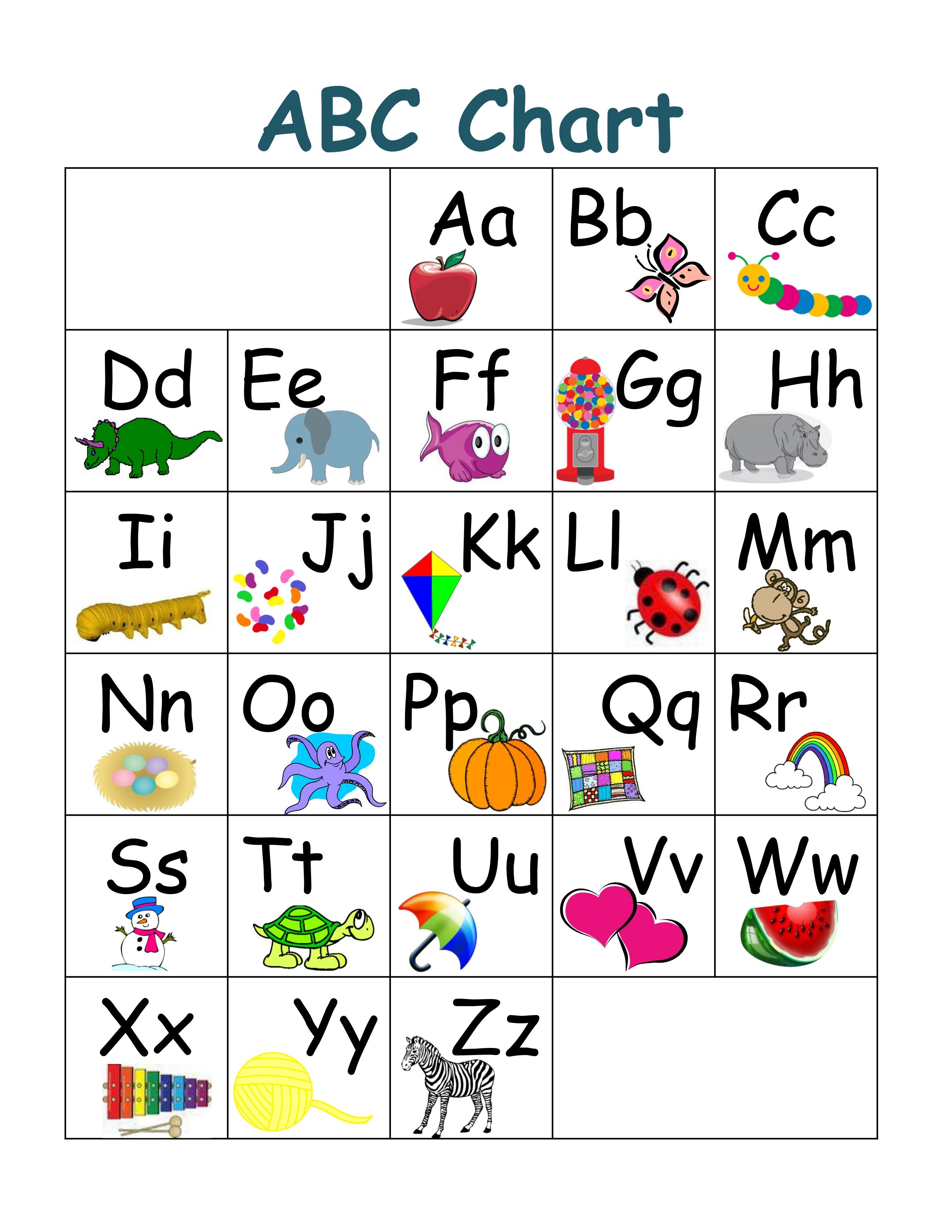 Abc Chart Printable Pdf Free - Printable World Holiday