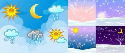 Changes in the weather vector