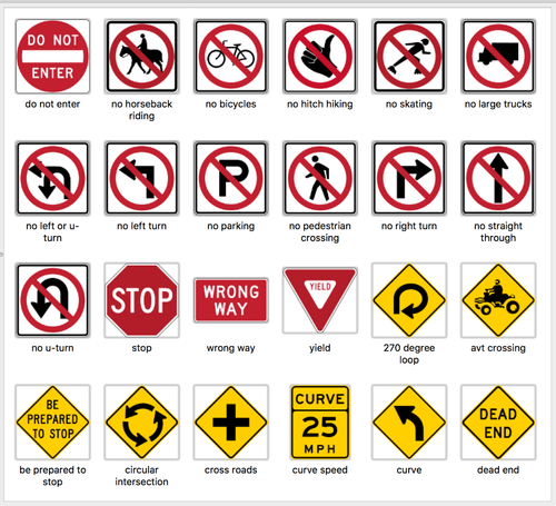 Traffic Sign at Rs 1450/piece | Traffic Signs in Ahmedabad | ID ...