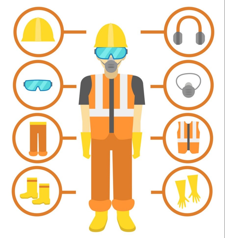 Arc Flash Industrial Safety & Protective items (PPE), Size: Small ...