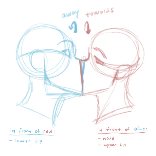 How To Draw People Kissing Step By Step Easy