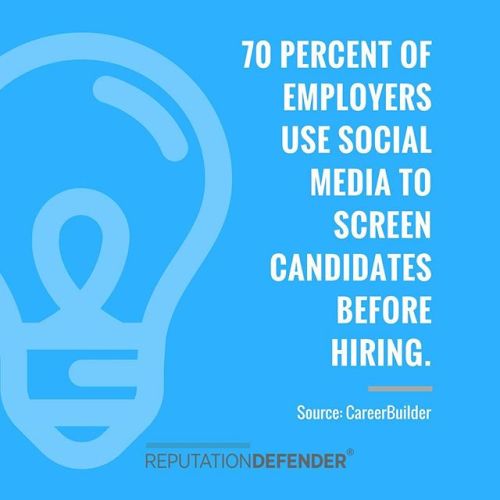 Think before you post! Most organizations won’t hire you if they find something negative online about you. Job seekers should be mindful of their online persona and ensure any information that could negatively impact their job search be private or...