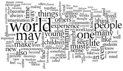 A wordcloud from Maxine Greene’s book, Variations on a Blue Guitar.
Source: livingmgreene.blogspot.com