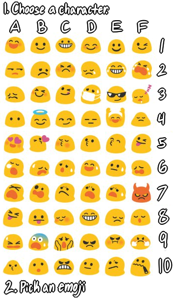 lottafandoms:
“Emoji Challenge Vr. 2.
”
gentle reminder that i love requests