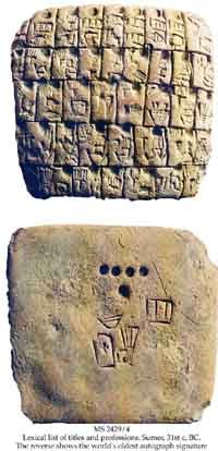 A pictographic list of titles & professions in ancient Sumeria (top) with the scribe’s signature on the reverse side (bottom)
Source: http://www.historyofinformation.com/index.php?category=Linguistics+%2F+Translation+%2F+Speech