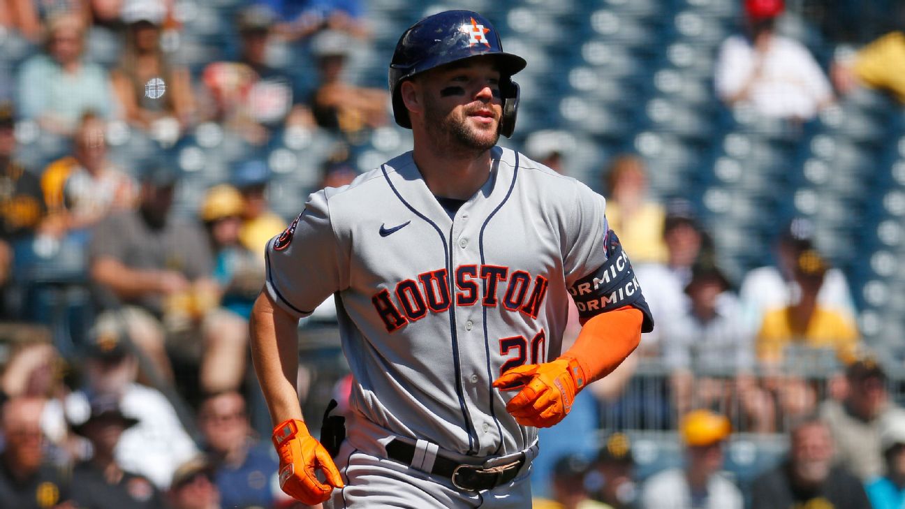 Astros put Chas McCormick on injured list with hamstring injury - ABC13 ...