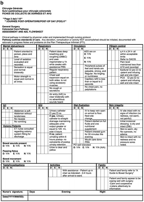 Department-Wide Implementation of an Enhanced Recovery Pathway ...