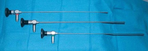 Instrumentation for Hysteroscopy | Abdominal Key