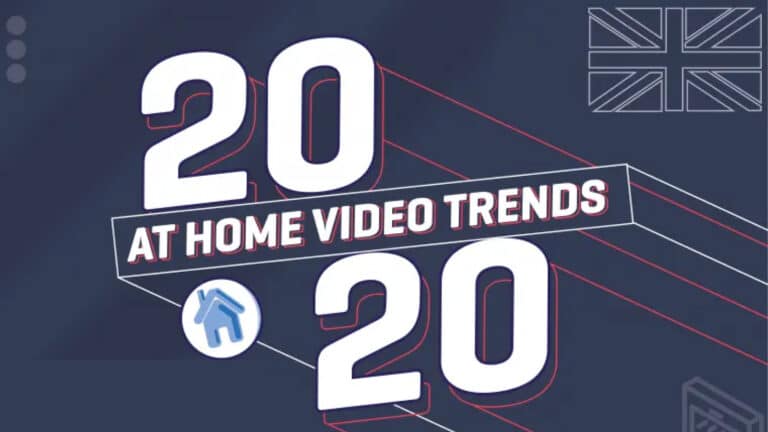 Grabyo At Home Video Trends (UK) 2020