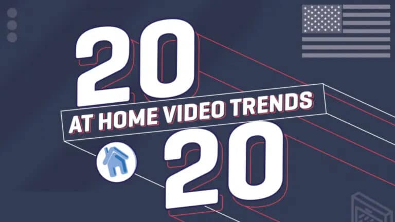 Grabyo At Home Video Trends (US) 2020