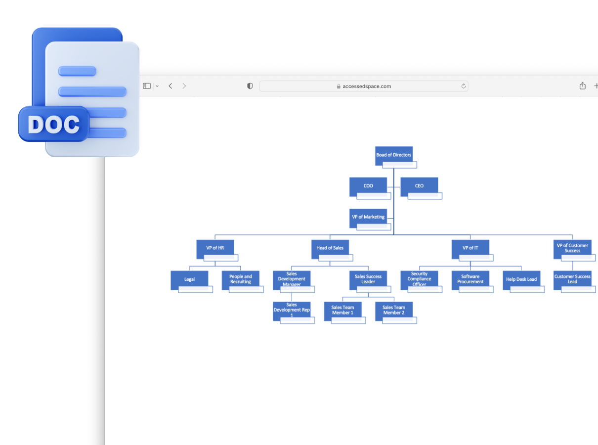 Org Chart