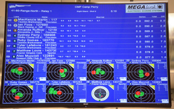 Camp Perry Open Air Gun Rifle Tournament Electronic Scoring