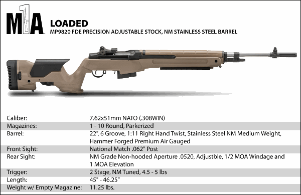 Springfield M1A gunsmith armorer's course AGI