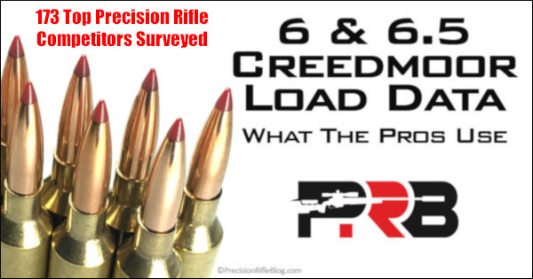 PRB precision rifle blog pet loads what pros use 6.5 Creedmoor 6mm CM