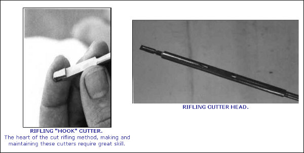 Kolbe Border Barrels Firearms ID