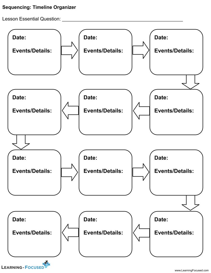 Timeline Graphic Organizer Template Free Download