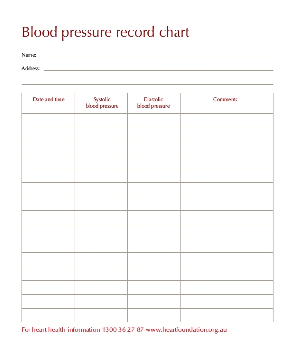 Blood Pressure Record Chart Printable | Template Business PSD, Excel ...