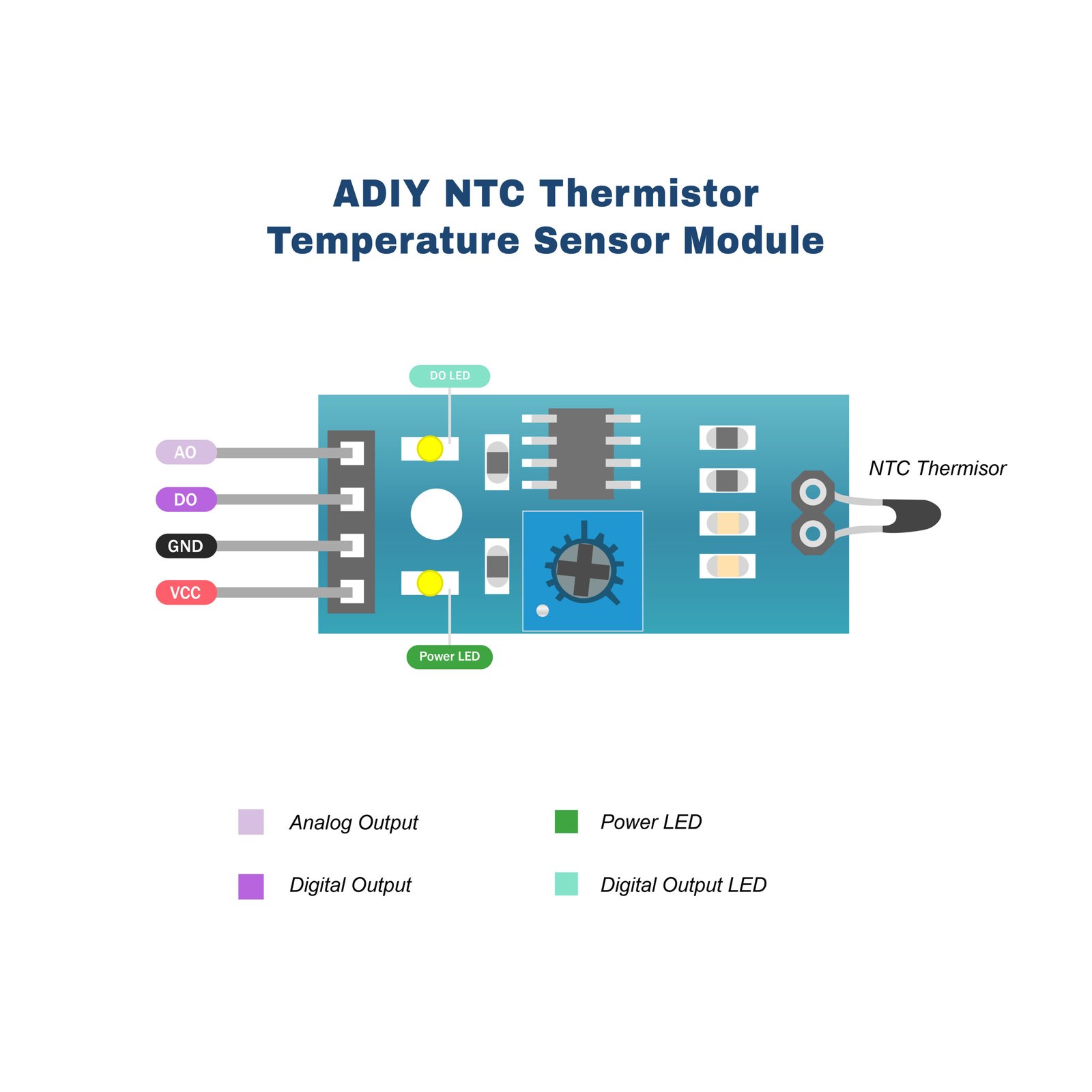 NTC Thermistor Temperature Sensor Module 4 Pin By ADIY