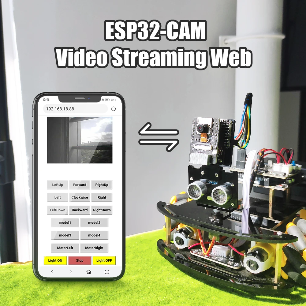 Esp32 Cam With Arduino Uno | history1776.com