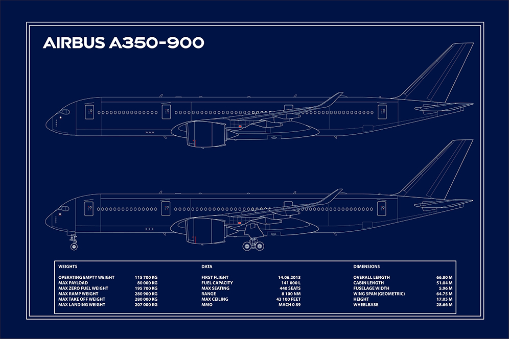 Airbus A350-900 Engine