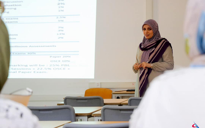 Libyan International Medical University - school image