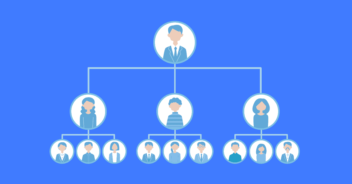 Ultimate Hierarchical Organizational Structure | 3+ Practical Examples, Pros and Cons