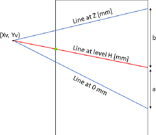 Figure 7 from Identification of Aluminothermic Reaction and Molten ...