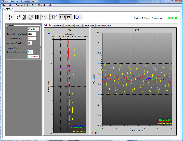 Figure 1 from Characterization and testing of a new bistatic profiling ...