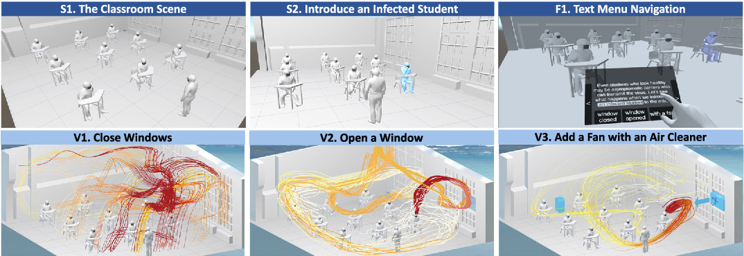 Figure 2 from From reader to experiencer: Design and evaluation of a VR ...