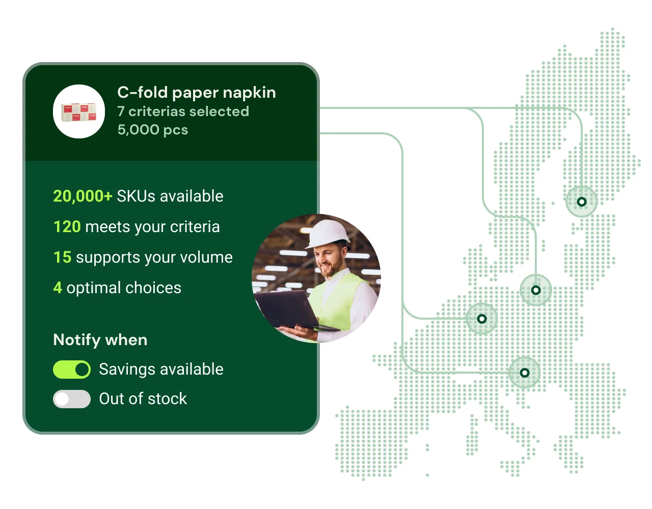 Droppe Autonomous sourcing platform Visual Details