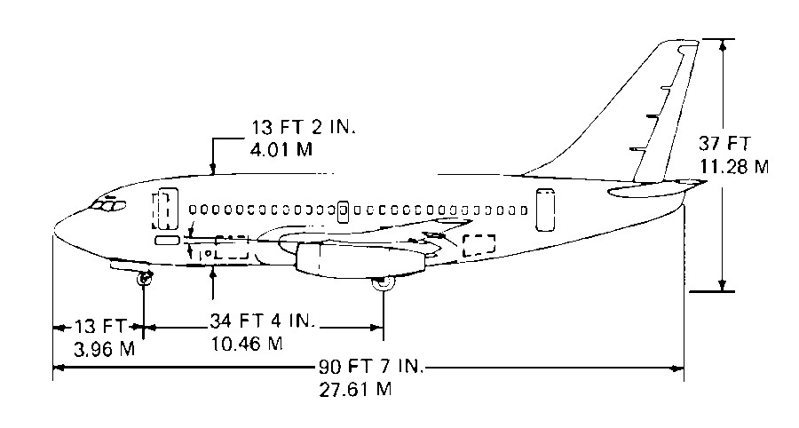 Boeing 737