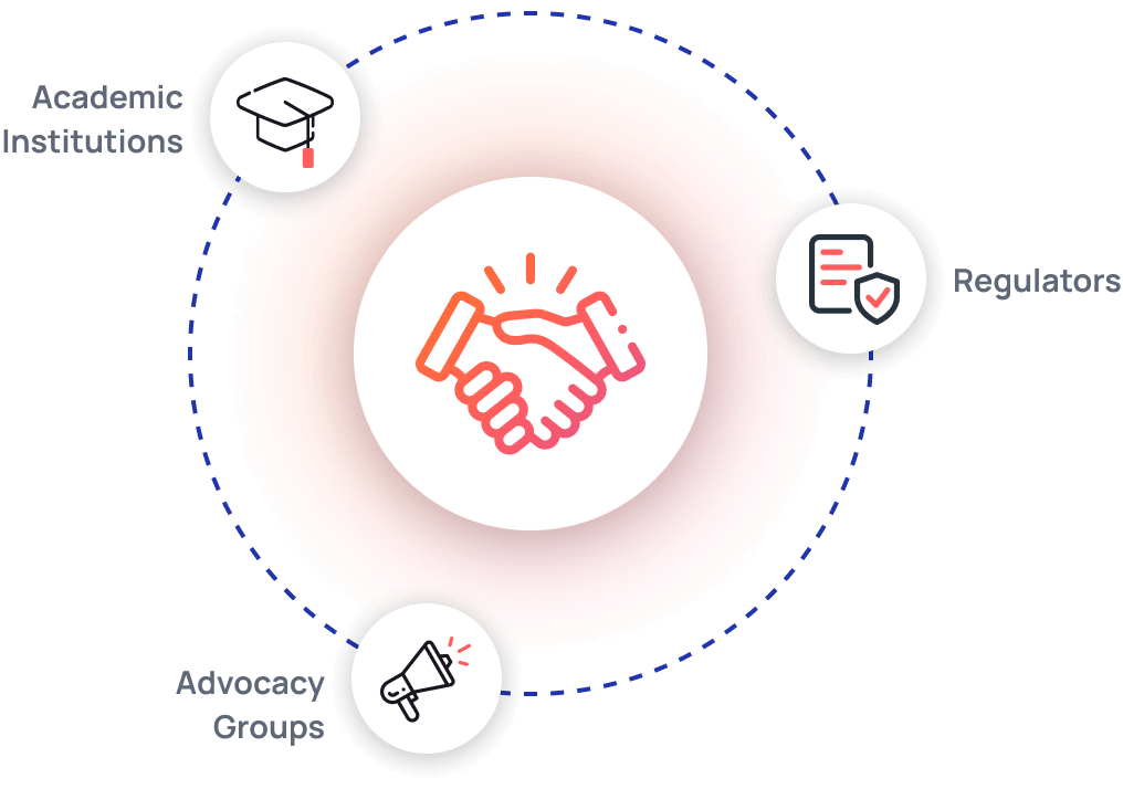 Trusted and Responsible AI with TRAPS Framework | Aisera