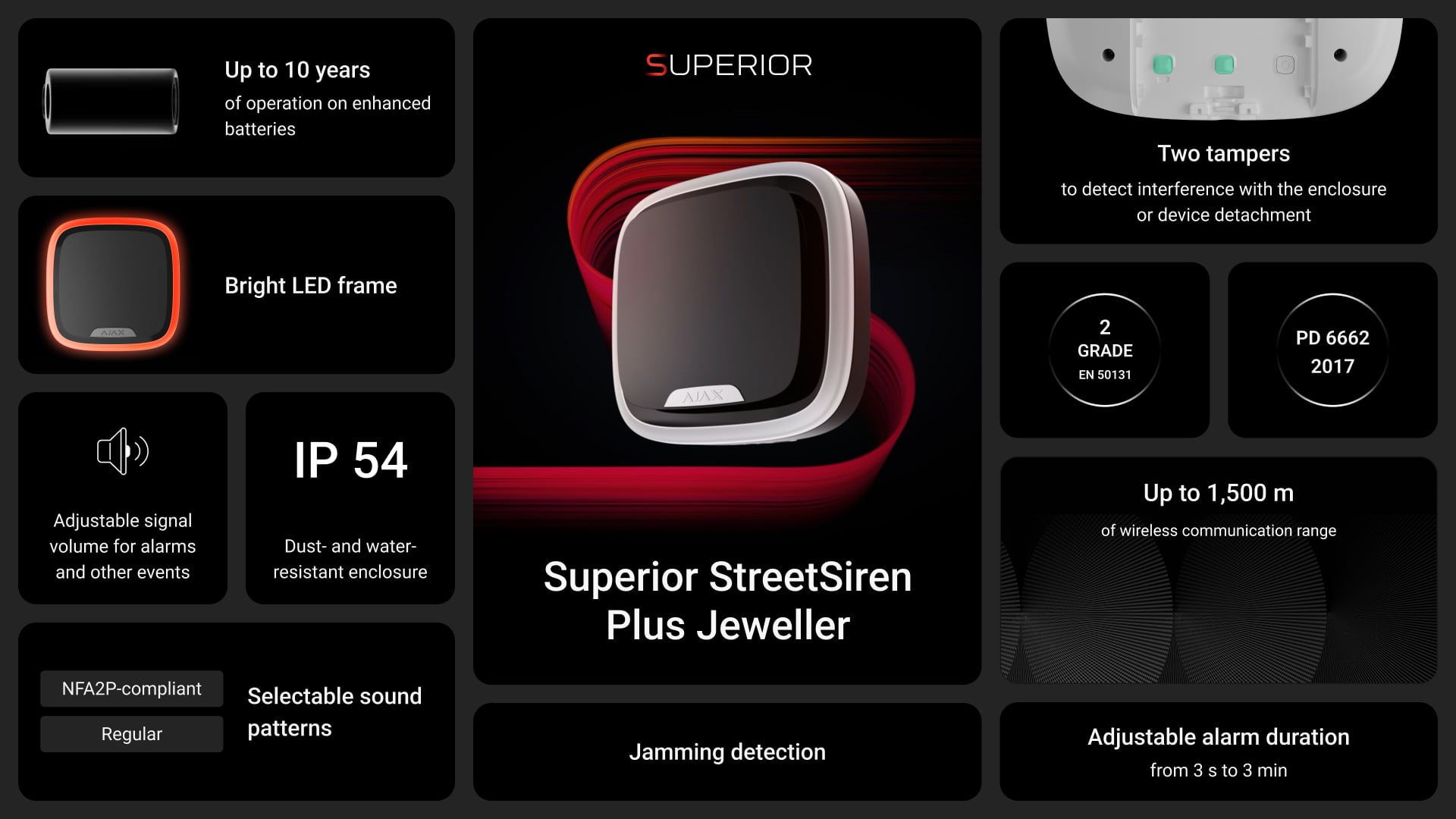 Superior StreetSiren Plus Jeweller