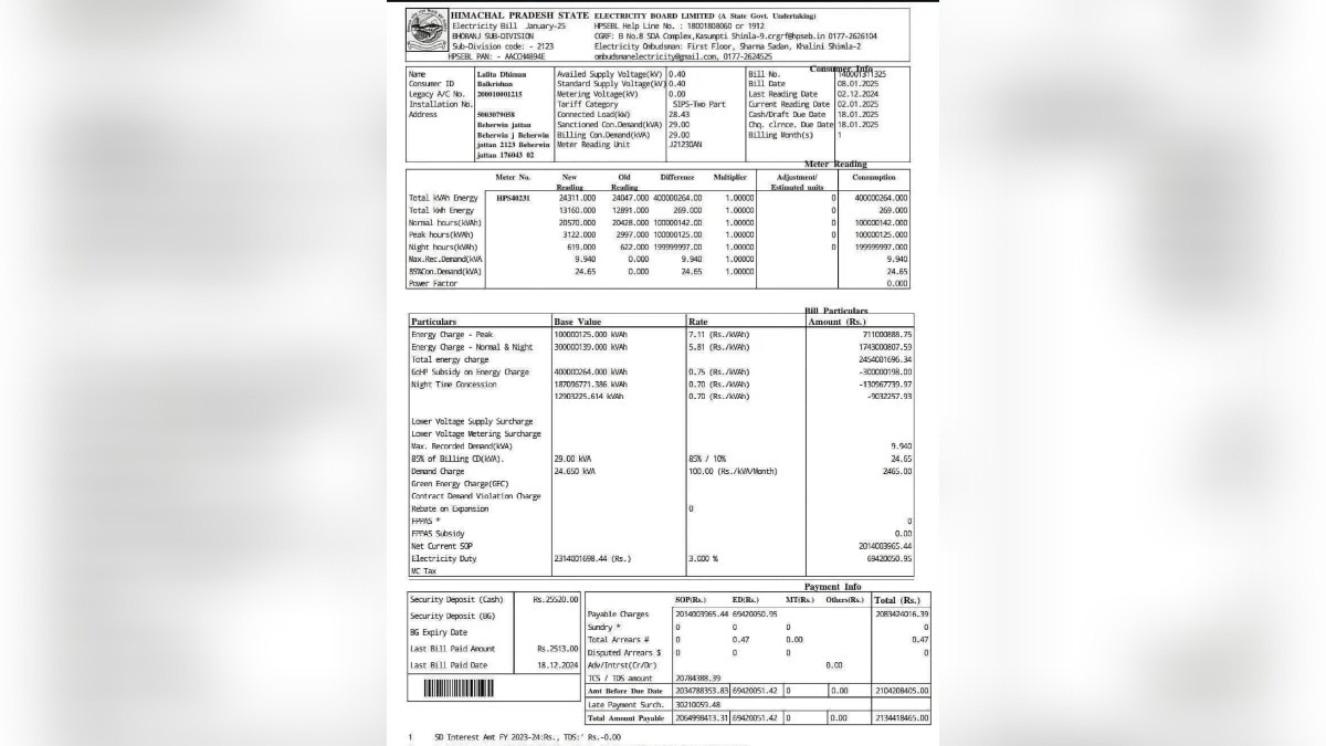 Hamirpur resident, Lalit Dhiman, received a Rs 210 crore electricity bill. 