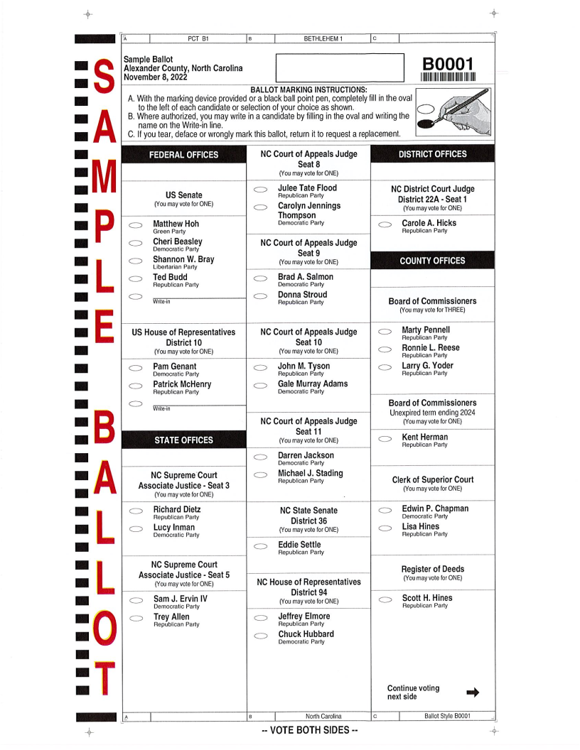 2022 sample ballots