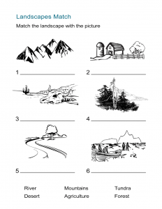 Ecosystems Worksheet - Landscapes Match