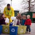 Personality Influences People's Environmentally Friendly Behaviors