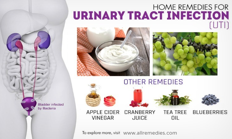 home remedies for UTI