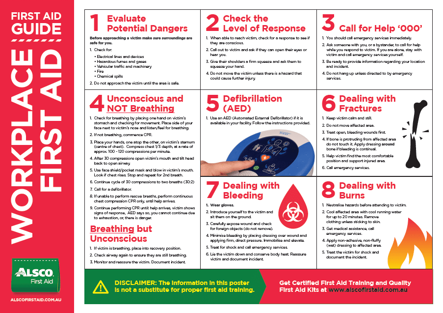 First Aid Poster | Download Free Workplace Resources | Alsco First Aid