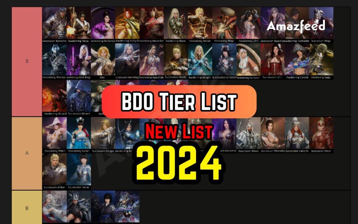 Bdo Class Tier List December 2024 - Dollie Leland