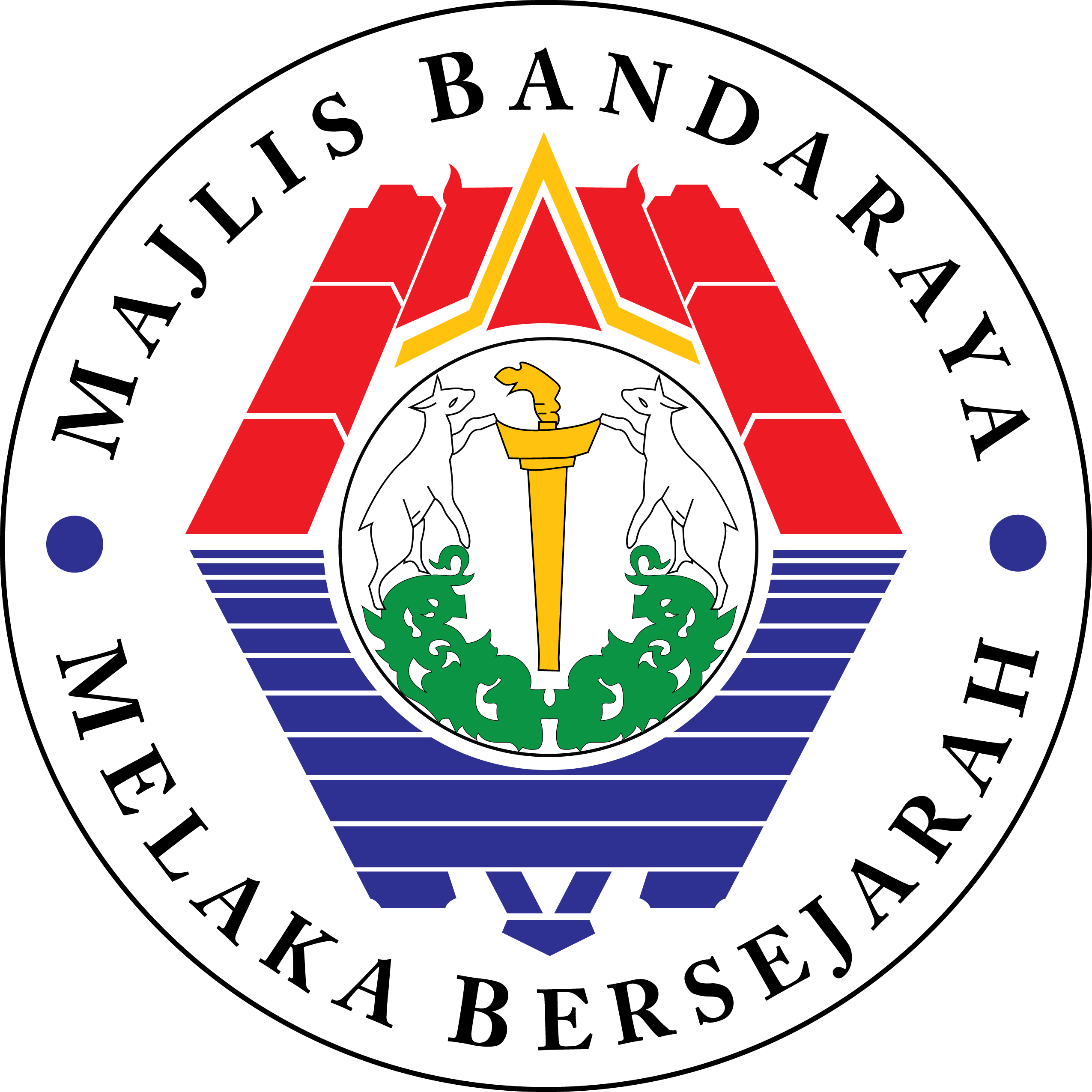 MAJLIS BANDARAYA MELAKA BERSEJARAH - Amiro Technology Sdn Bhd