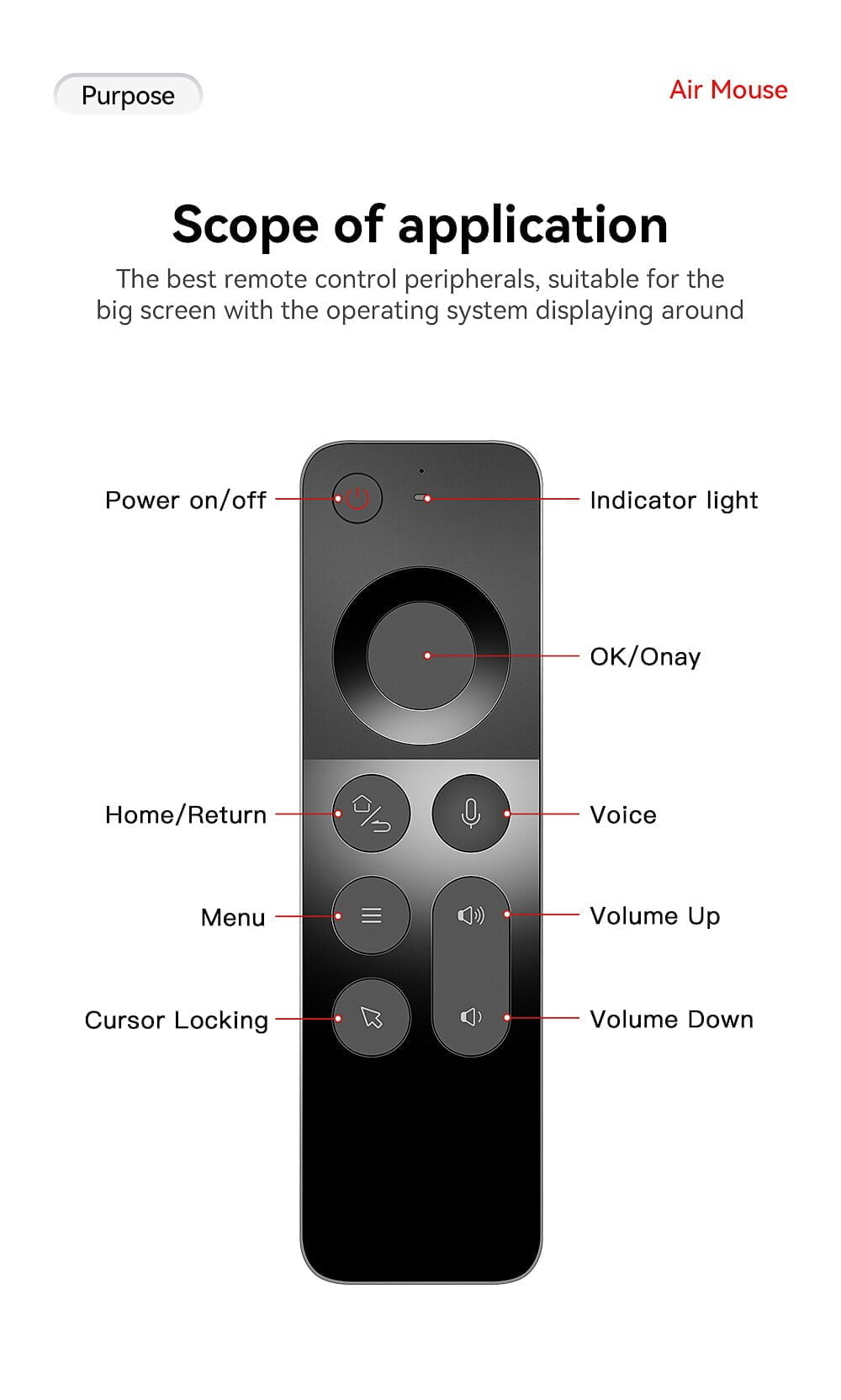 We chip air mouse w3 pultelis tv priedėliams (tv box)