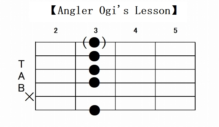 G関連ギターコードは23種類 一覧形式で31種のフォームをご紹介 Angler S Sound